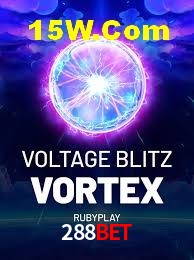 Experiência VIP 288bet